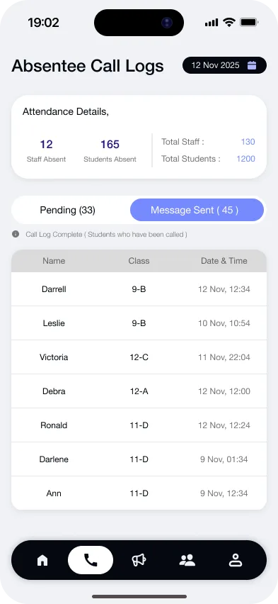 Gyanama app: a log of automated absentee calls made to parents