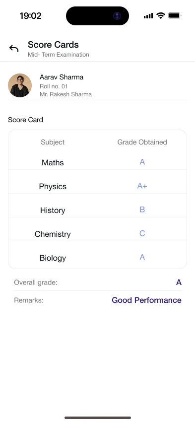 Gyanama app: student score cards